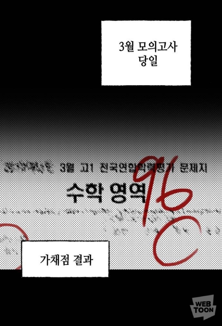 나는 이때까지 전교 1등을 놓친적이 없다. 그러니까 고등학교에서도 잘할거야. 아버지 말씀대로 노력은 나를 배신하지 않으니까 | 인스티즈