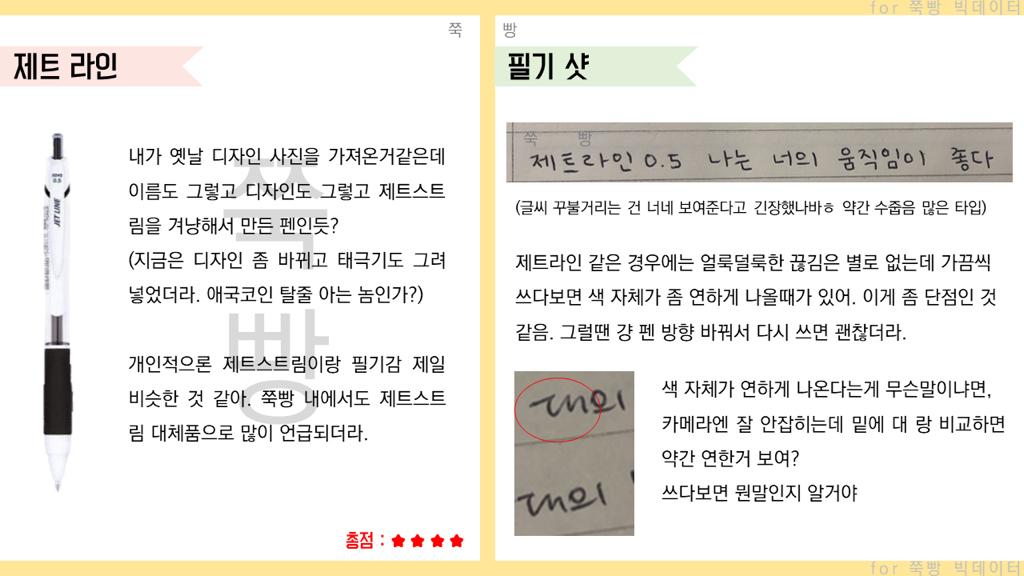 ❌국산펜은 쓸만한게 없다고?❌ 그렇지않아❗️❗️ 직접써보고 쓰는 🌈국산펜 리뷰 : 1. 유성볼펜 편🌈 +수정 | 인스티즈