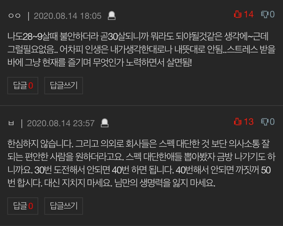 한심한 백수 인생 힘들어요 | 인스티즈