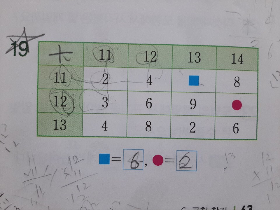 오픈카톡에 초딩이 수학문제 물어보러 또 왔음ㅋㅋㅋㅋㅋㅋㅋㅋㅋㅋ | 인스티즈