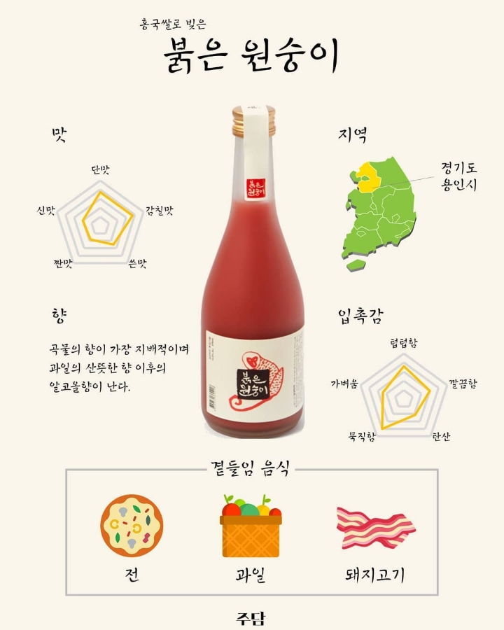 종류가 정말 다양하지만 많은사람이 몰랐던 우리 전통술 | 인스티즈