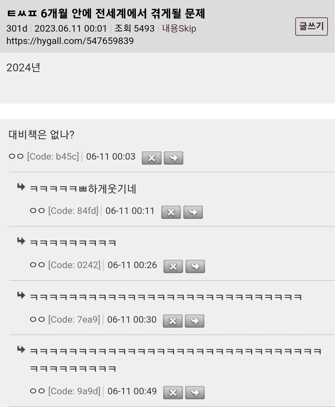 6개월 안에 전세계에서 겪게될 문제 | 인스티즈