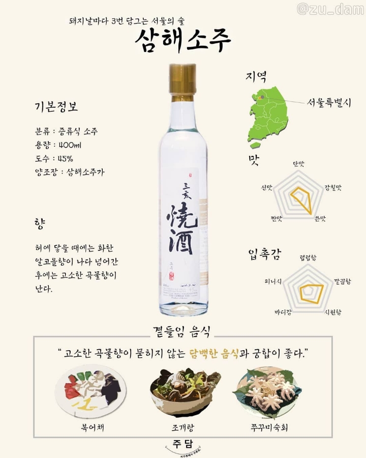 종류가 정말 다양하지만 많은사람이 몰랐던 우리 전통술 | 인스티즈
