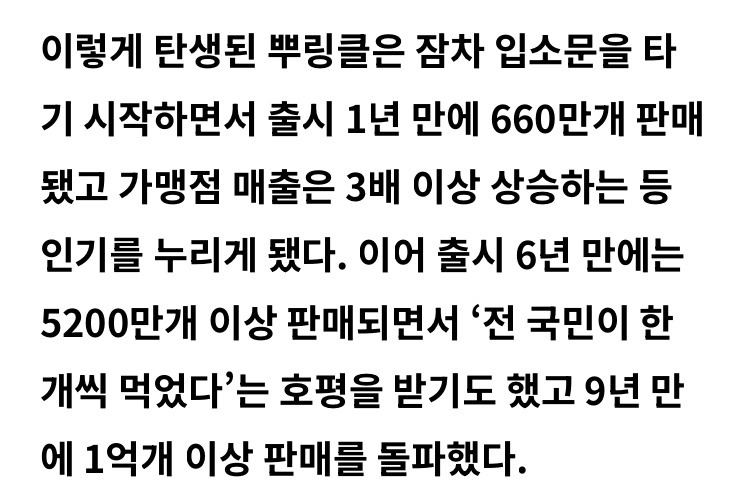 뿌링클 출시 이후 누적 판매량..JPG | 인스티즈