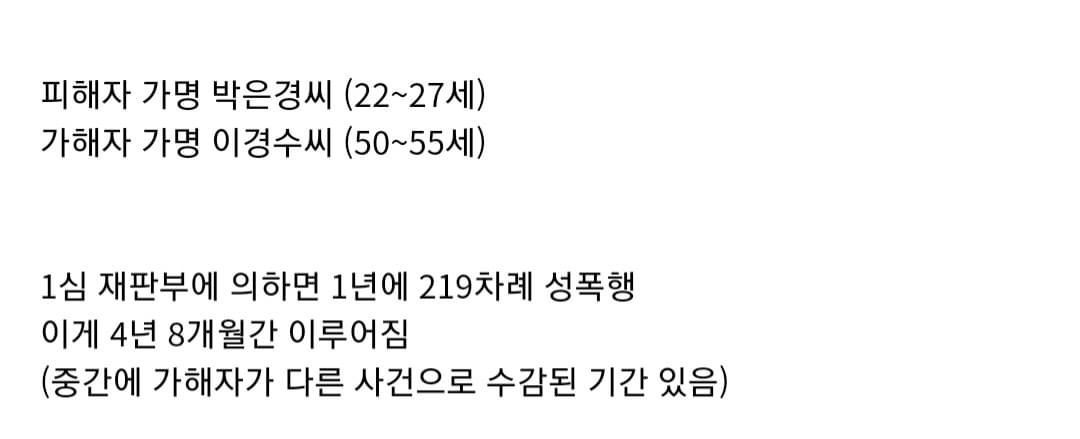 50대 할배가 대학생을 5년간 성폭행 | 인스티즈
