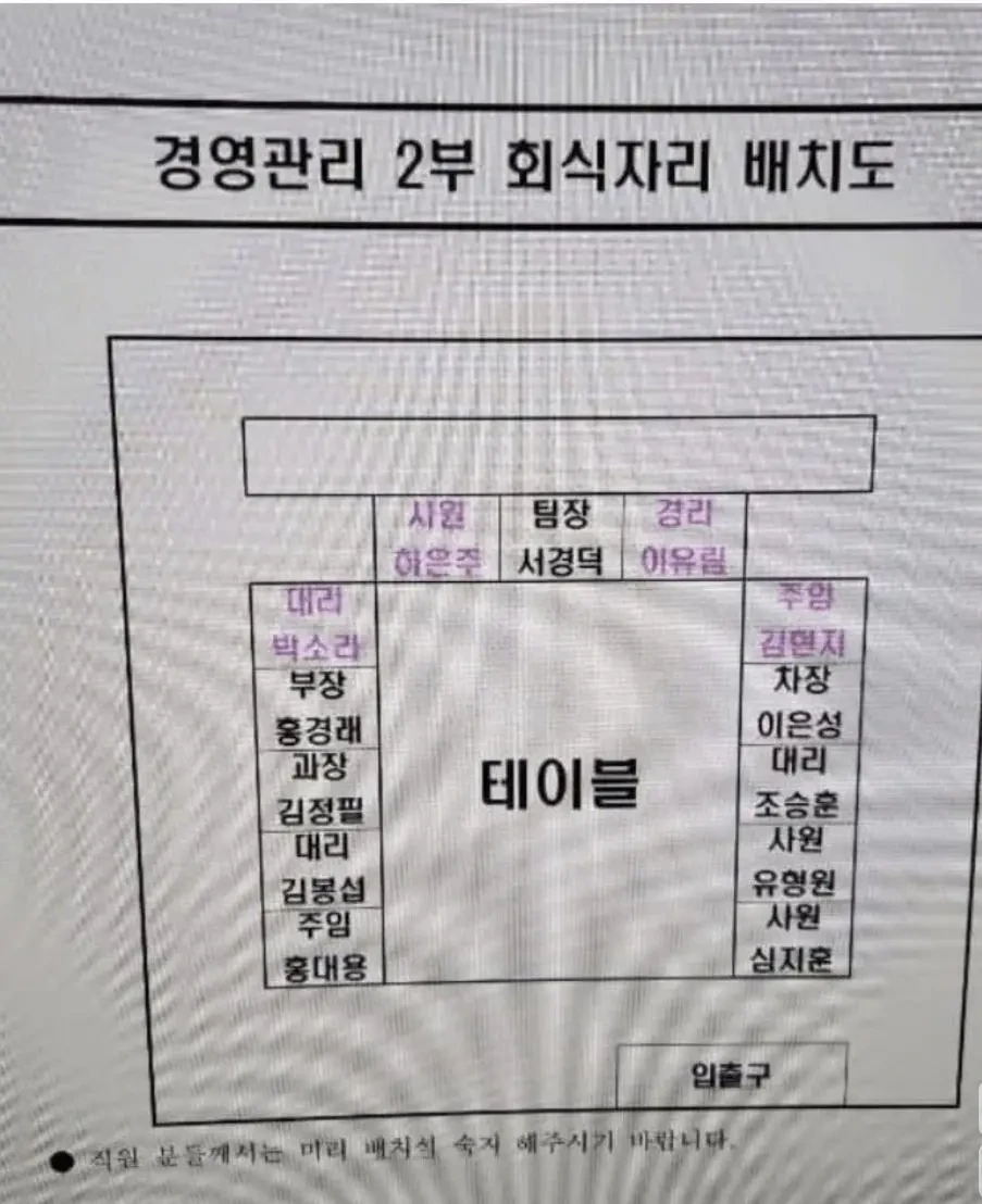 기업 회식자리 배치도.JPG | 인스티즈