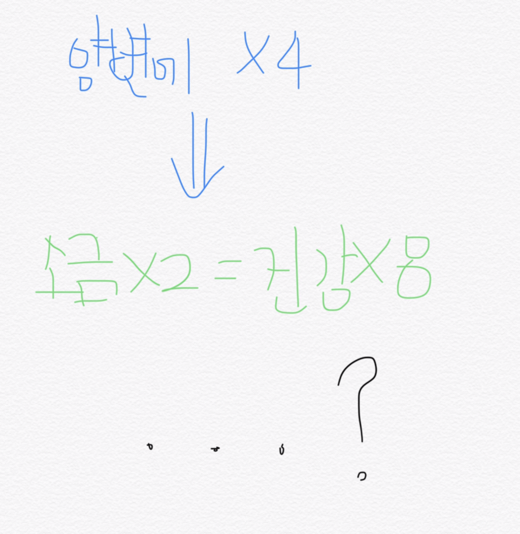 소금을 절반으로 먹으면 건강이 두배로 좋아진대 | 인스티즈