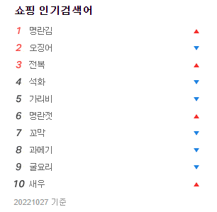 아이유 명란김 언급 그 이후.jpg | 인스티즈