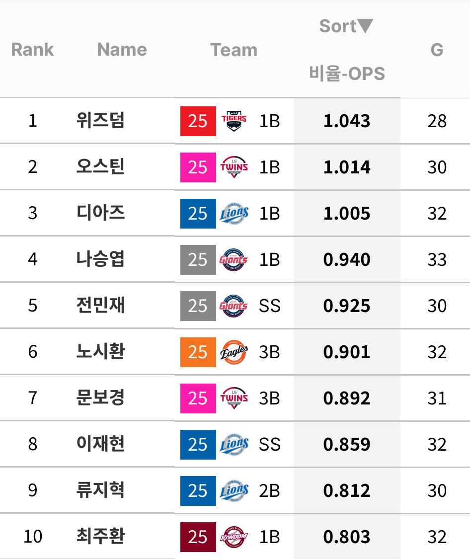 옵스 이미지