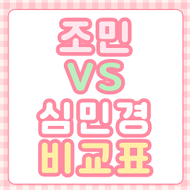 심우정 딸 심민경도 조민처럼 털어라 현황 비교표 | 인스티즈