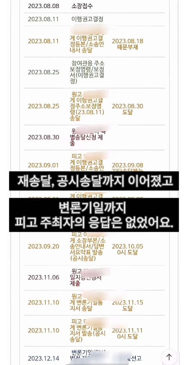 아이돌팬한테 카페 대관해줬다가 문 닫게 된 사장님 | 인스티즈