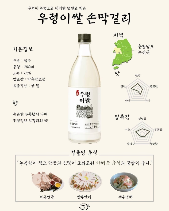 종류가 정말 다양하지만 많은사람이 몰랐던 우리 전통술 | 인스티즈