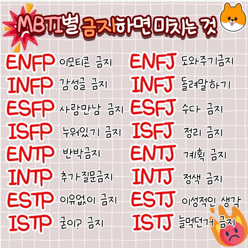 MBTI별 금지하면 미치는 것 | 인스티즈