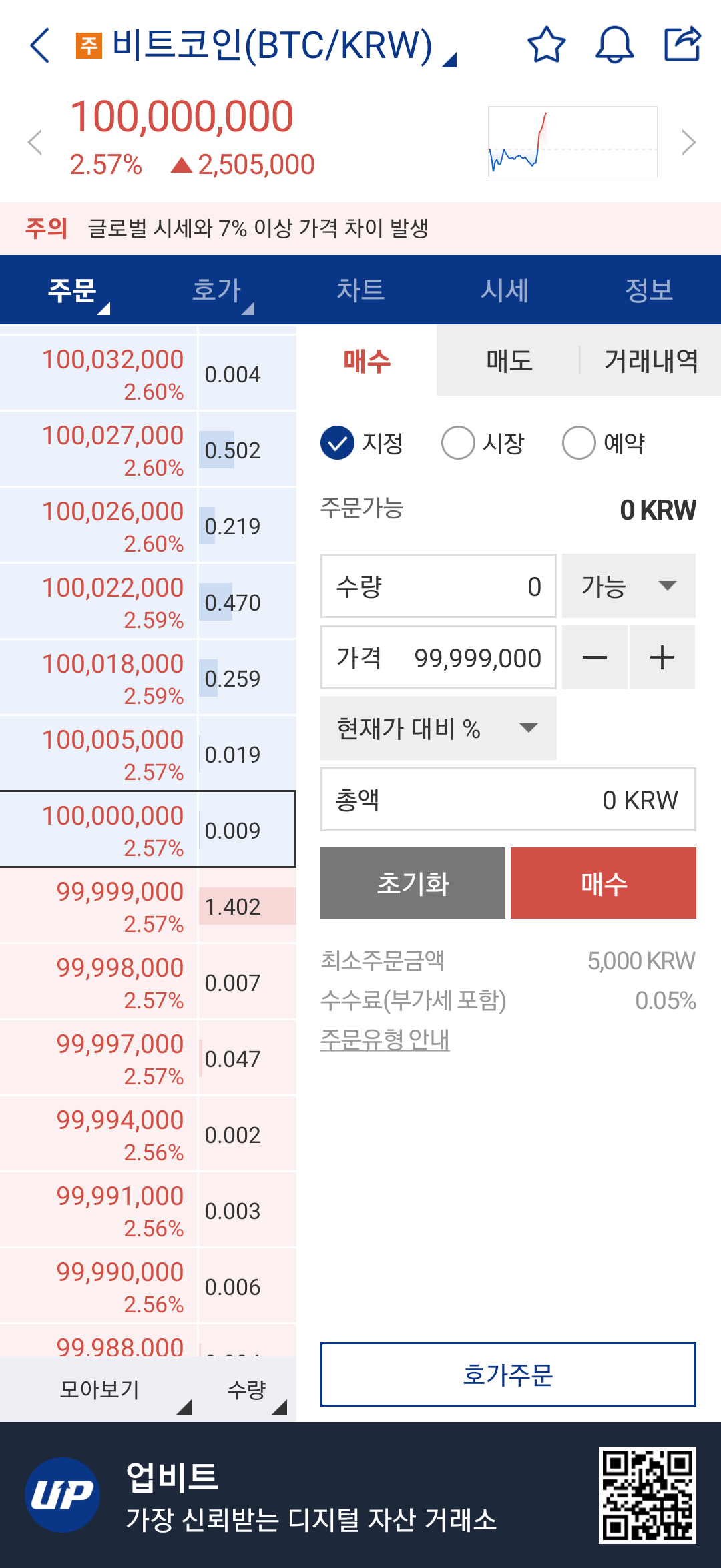 비트코인 1억 | 인스티즈