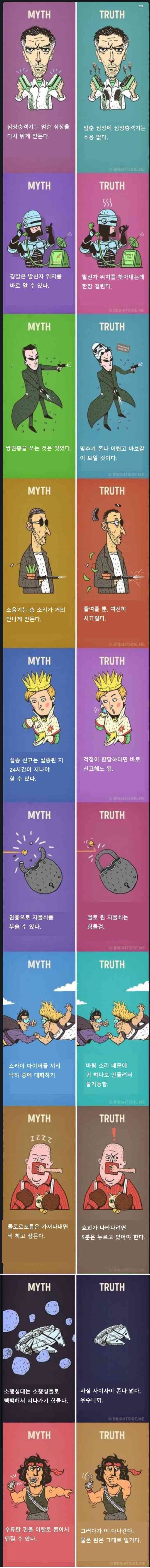 사람들한테 잘못알려진 사실들 | 인스티즈