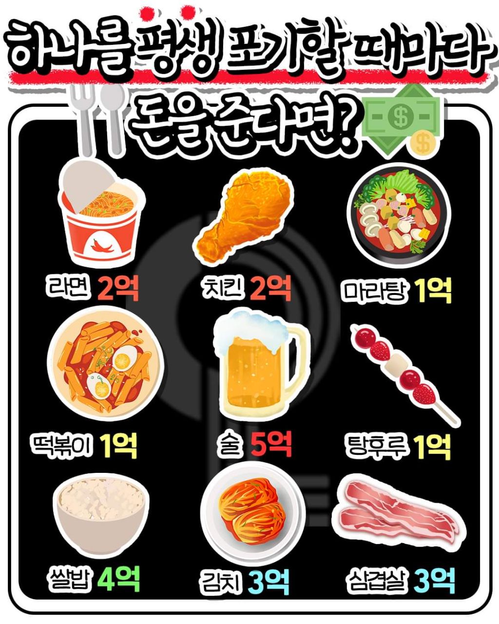 얼마 입금됨?! | 인스티즈