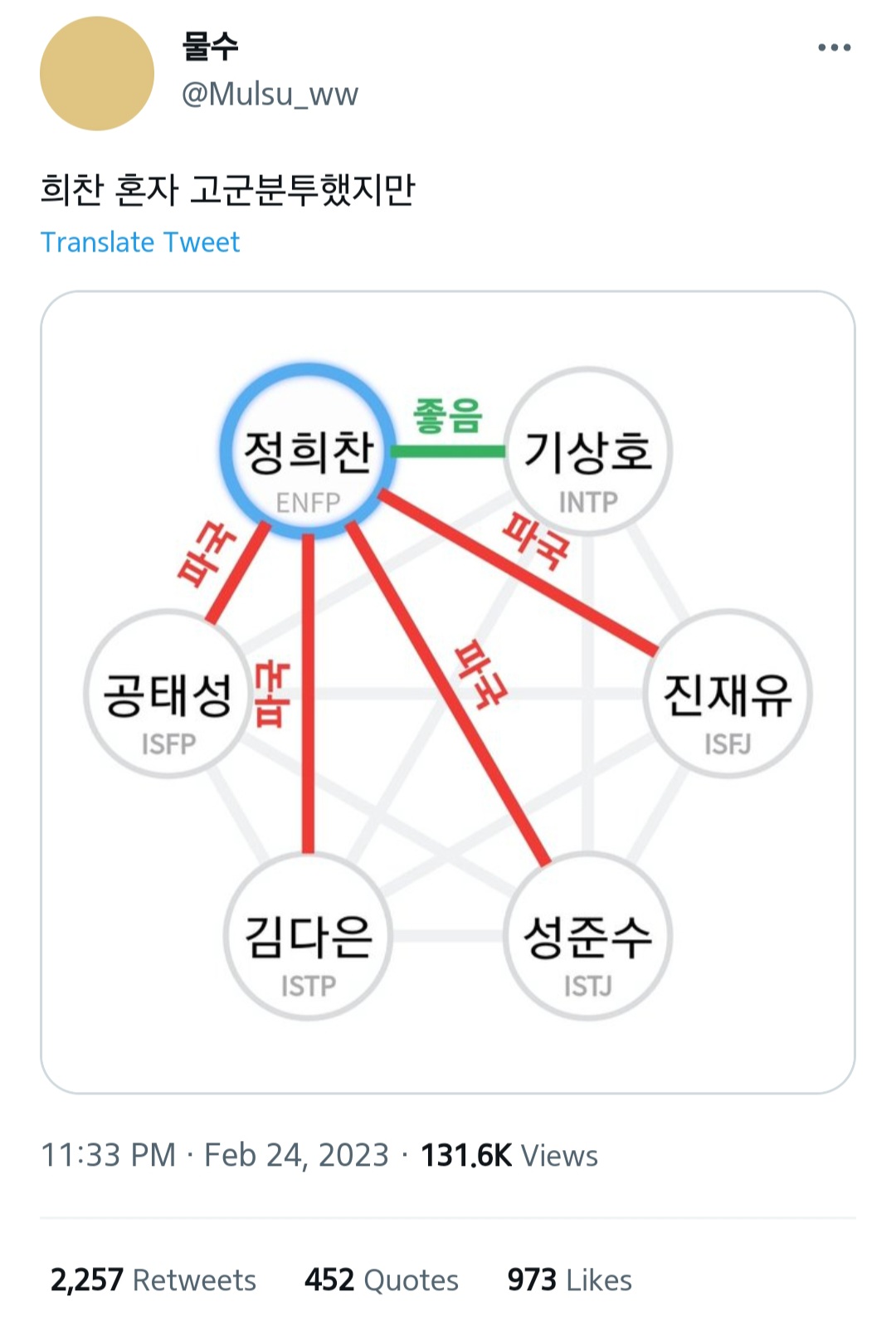 가비지타임 트윗 캡쳐 58개 | 인스티즈