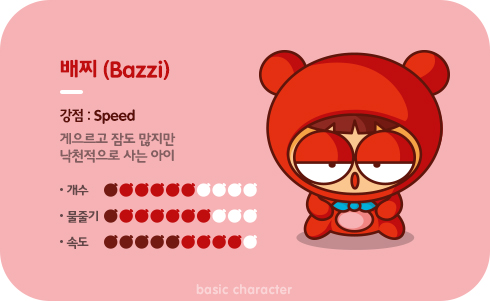 일본에 마리오가 있다면, 한국엔"붐힐마을 친구들"이 있다 | 인스티즈