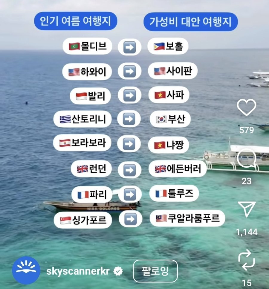 스카이스캐너가 추천하는 여름 가성비 대안 여행지 | 인스티즈