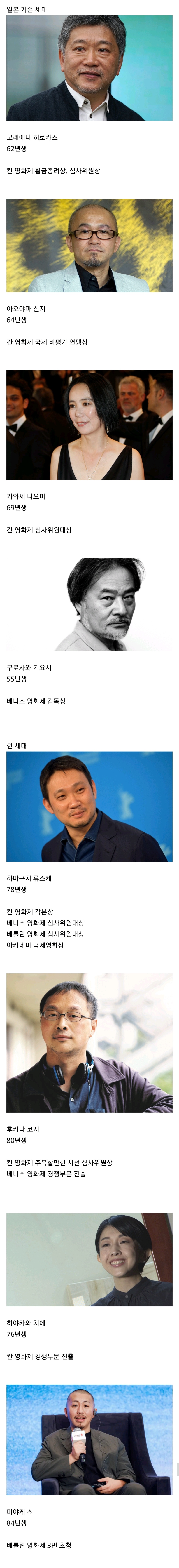 중국, 일본보다 뒤쳐지고 있는 한국 영화계 세대교체 | 인스티즈