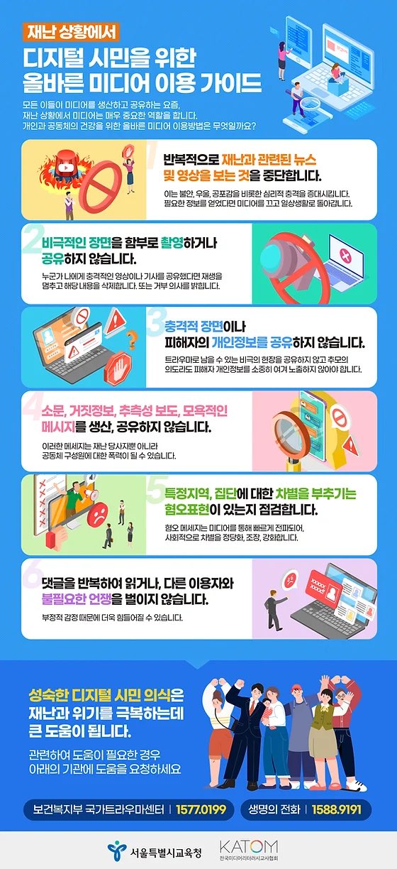 재난 상황에서의 미디어 리터러시 원칙 (우리 모두 조심하자) | 인스티즈