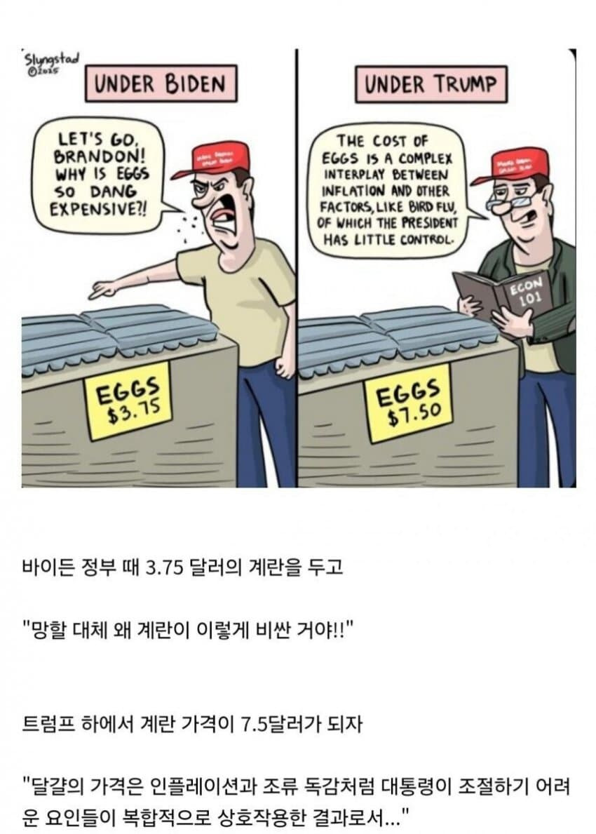 계란값 상승에 대한 미국인들의 반응.jpg | 인스티즈