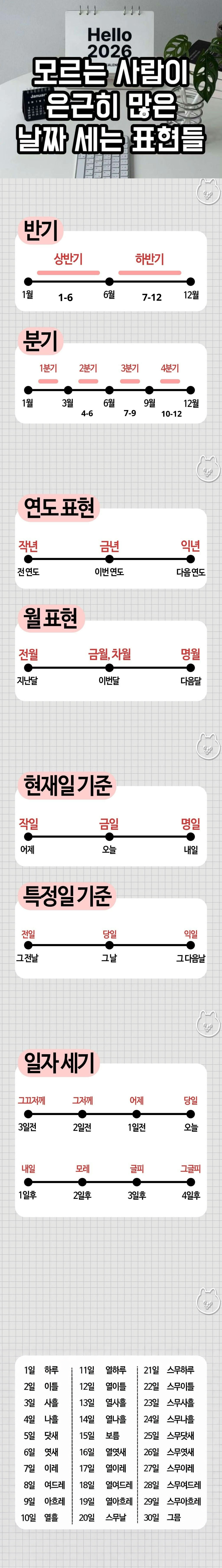 사회초년생들은 알아둬야 할 날짜 세는 표현들 | 인스티즈