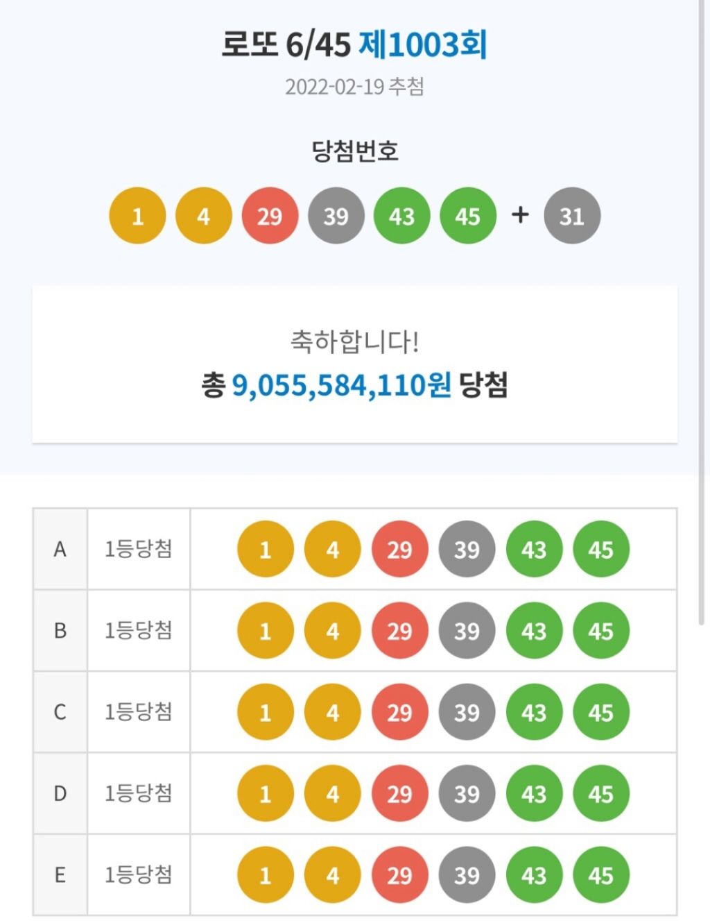 토욜 저녁에 로또 큐알찍었는데 이거뜨면 | 인스티즈