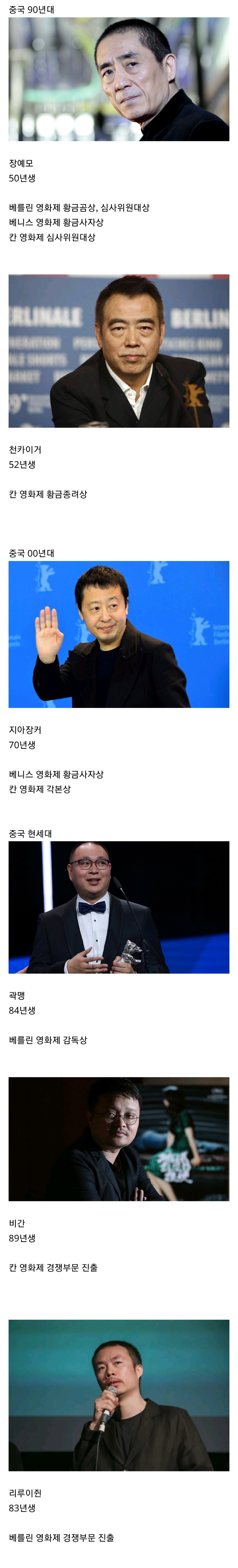 중국, 일본보다 뒤쳐지고 있는 한국 영화계 세대교체 | 인스티즈