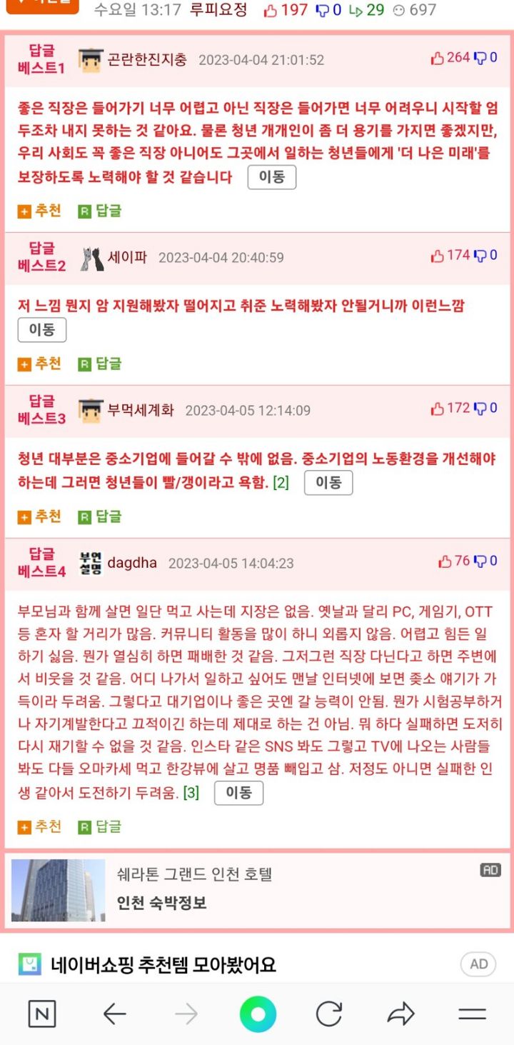 구직도 취준도 안하는 청년 50만명 | 인스티즈