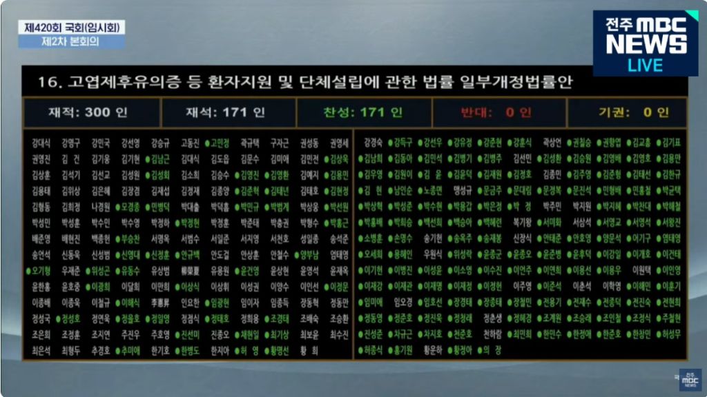 나가 있는 국짐 의원들 필요 없는 이유 | 인스티즈