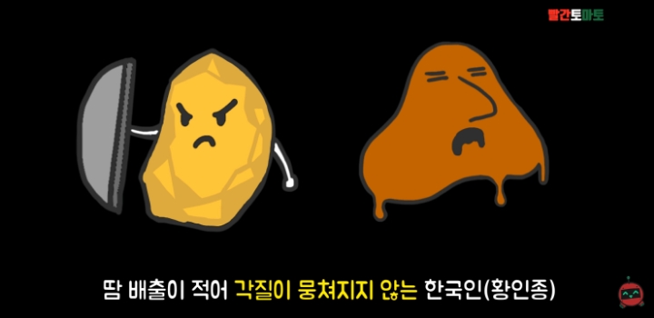 한국인 종특 | 인스티즈