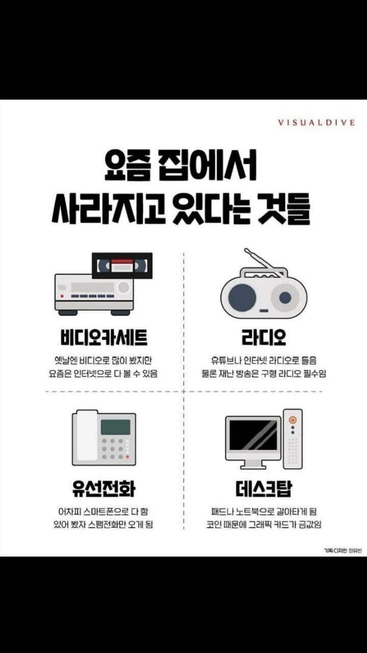 요즘 집에서 사라지고 있는것들 | 인스티즈