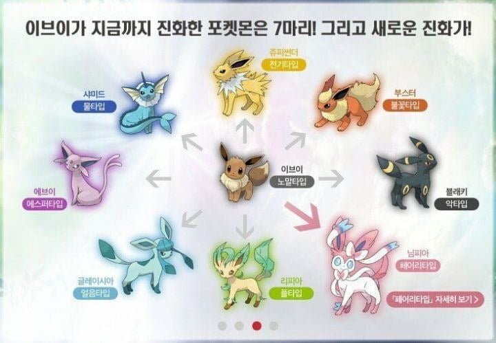 이브이 이미지