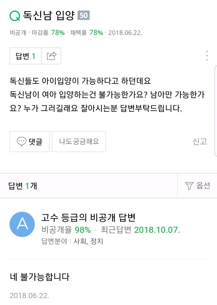 독신남 이미지