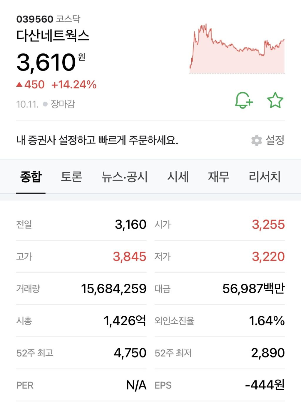 한강 노벨문학상 수상으로 ㄹㅇ 난리난 또 다른 시장 근황 | 인스티즈