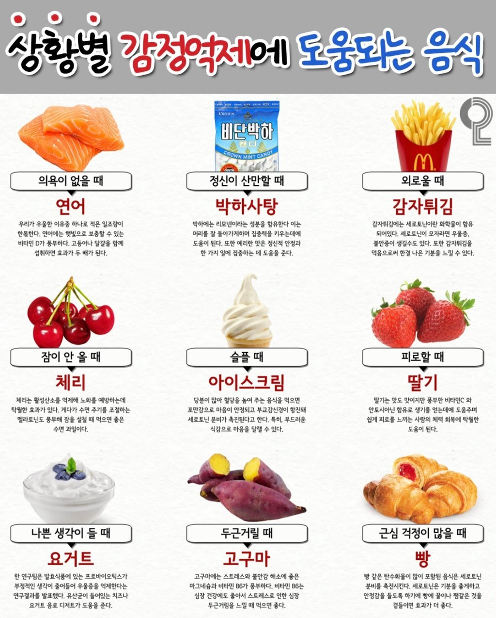 상황별 감정억제에 도움되는 음식 | 인스티즈