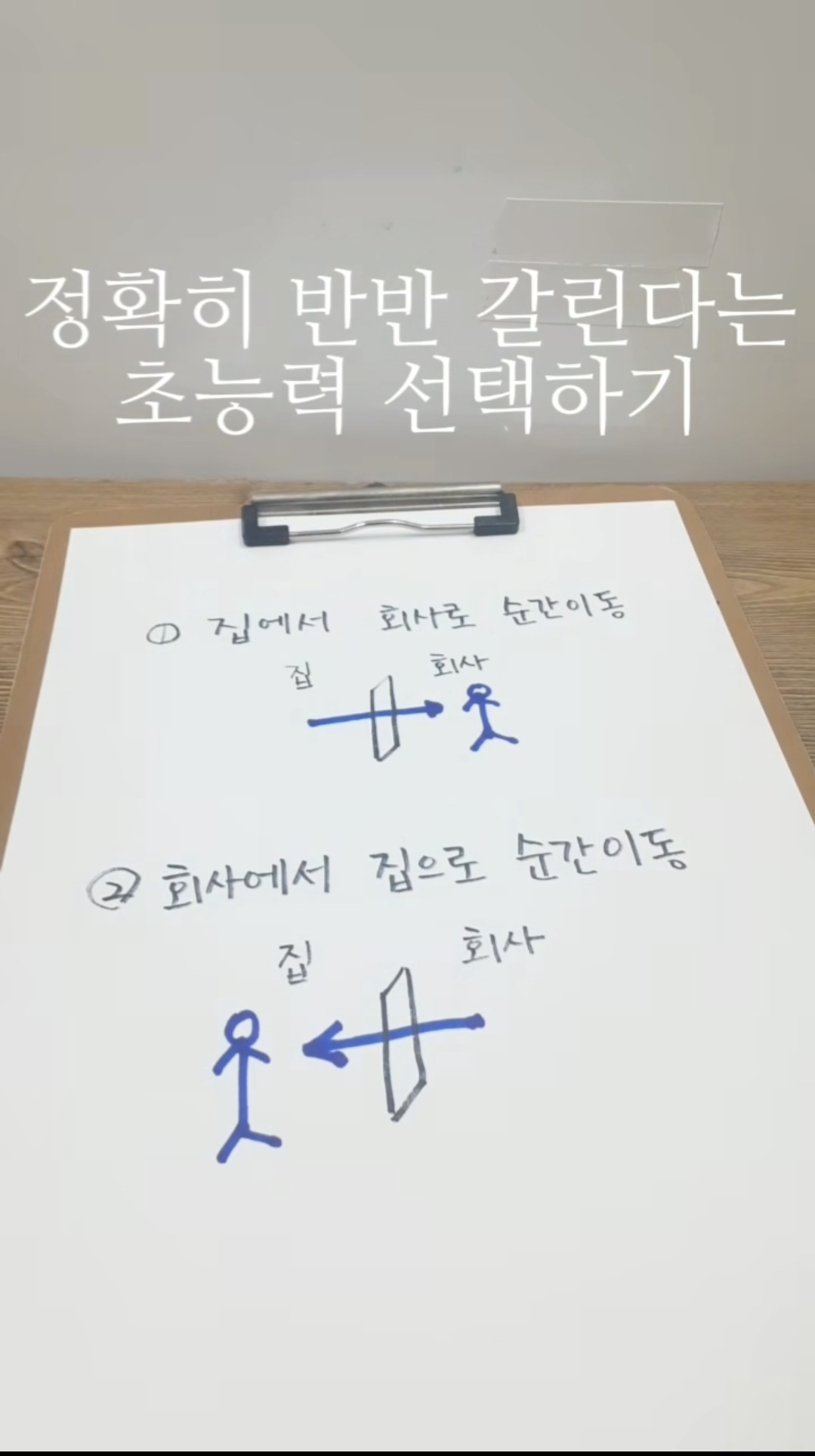 반반 갈린다는 초능력 선택하기 | 인스티즈