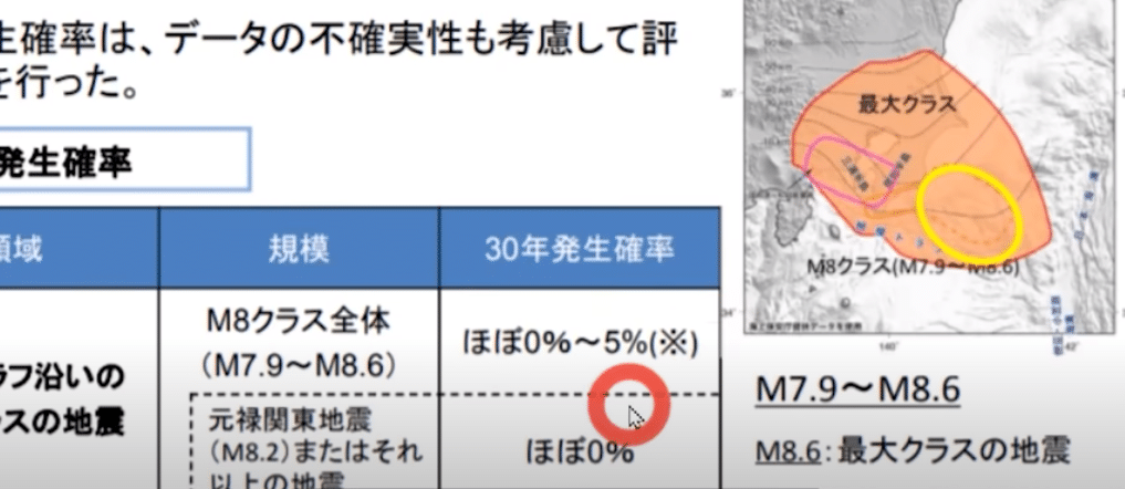앞으로 다가올 일본의 규모 9.0 이상 대지진이 발생할 확률 정리.JPG | 인스티즈