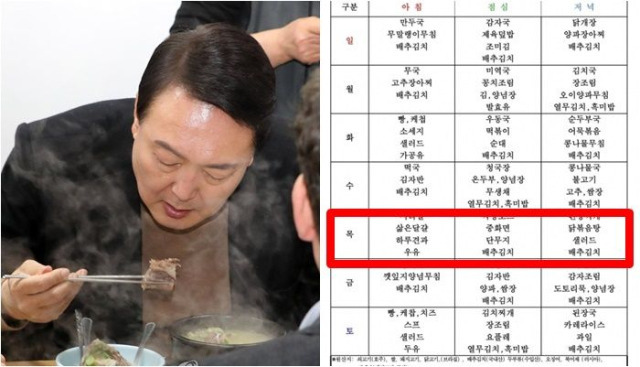 尹, 서울구치소 첫 아침은 '시리얼·달걀'…점심은 짜장, 저녁은 닭복음탕 | 인스티즈