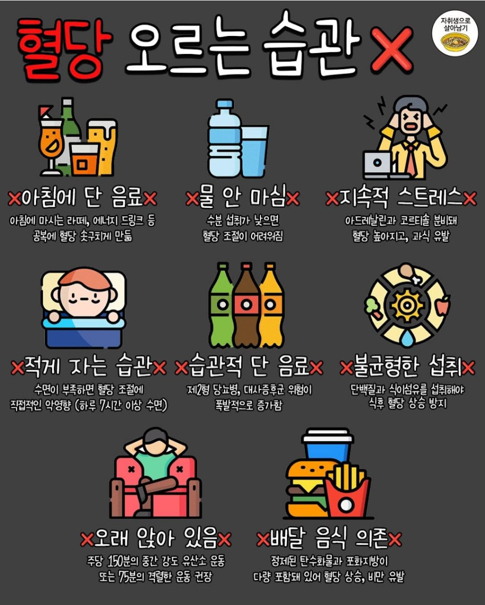 혈당 높이는 최악의 습관들 | 인스티즈