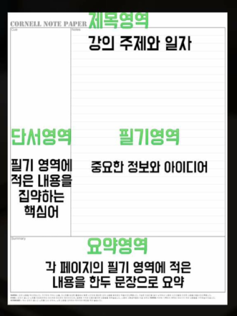 이번해는 기필코 A받자 특집.jpg | 인스티즈