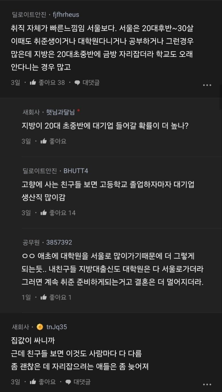 지방사는 사람들은 왜 결혼을 일찍 할까? | 인스티즈