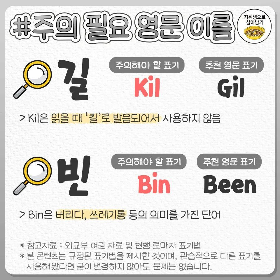 주의해야 할 영문이름 표기 | 인스티즈