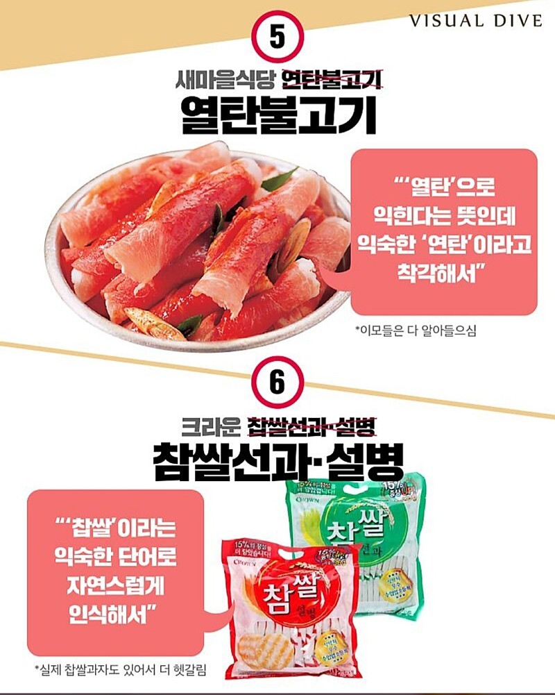 의외로 사람들이 잘못 알고 있는 이름 | 인스티즈