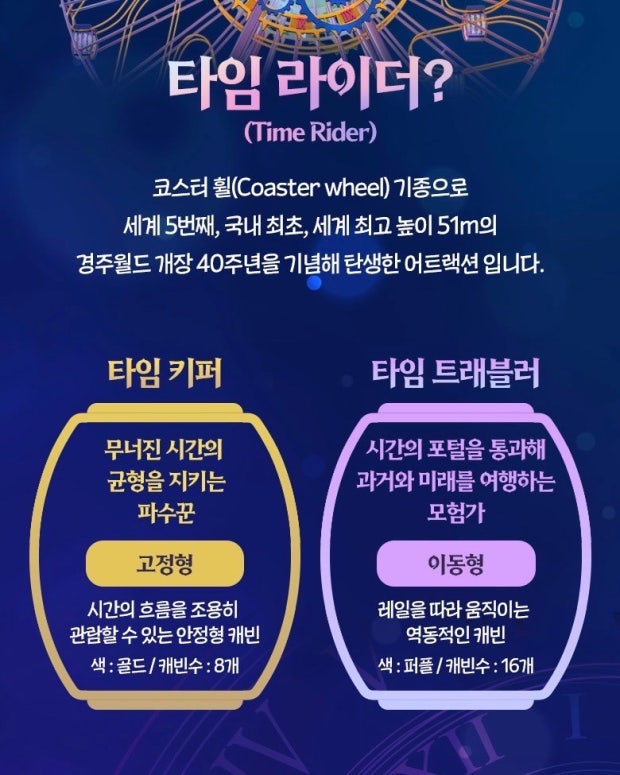 화제의 경주월드 관람차 오늘부터 운행함 | 인스티즈