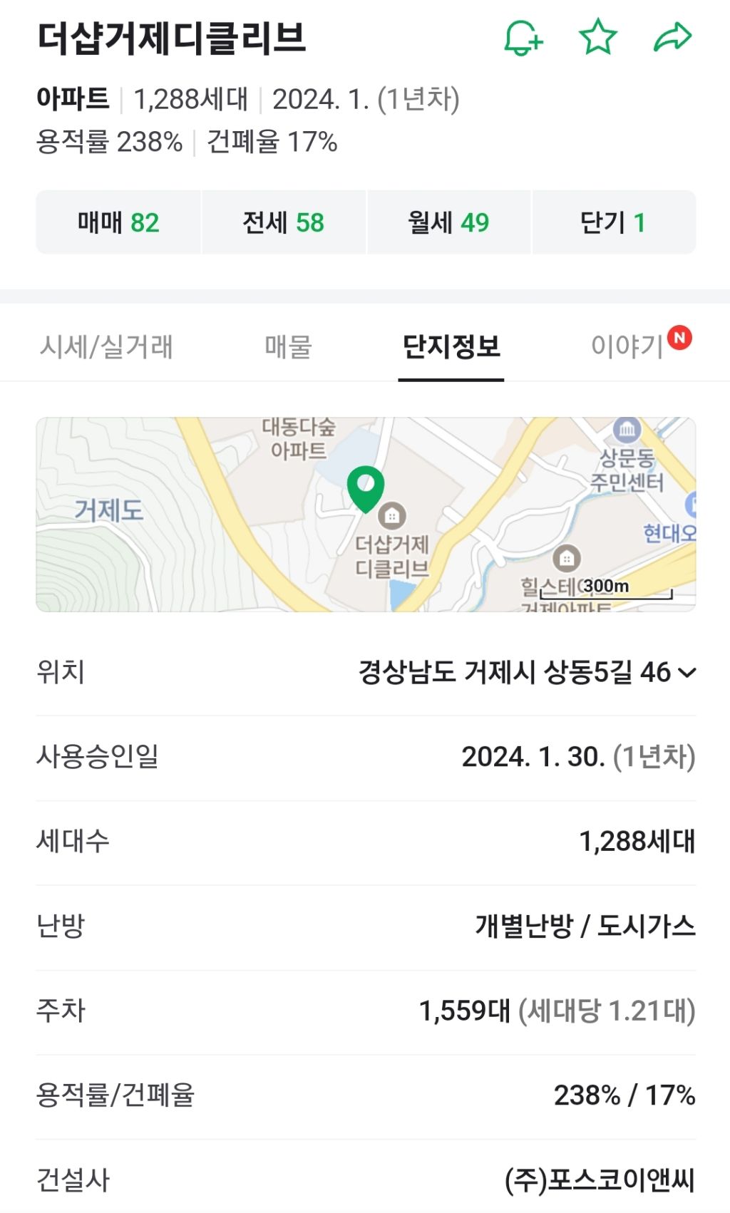 거제도 1군 신축아파트 가격근황 | 인스티즈