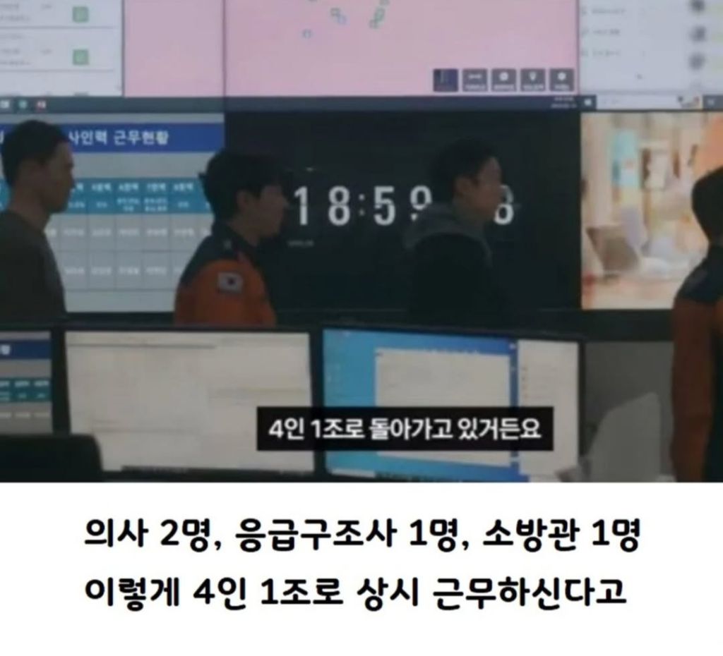 해외에서 다쳤을때 119응급 상담법!!! | 인스티즈