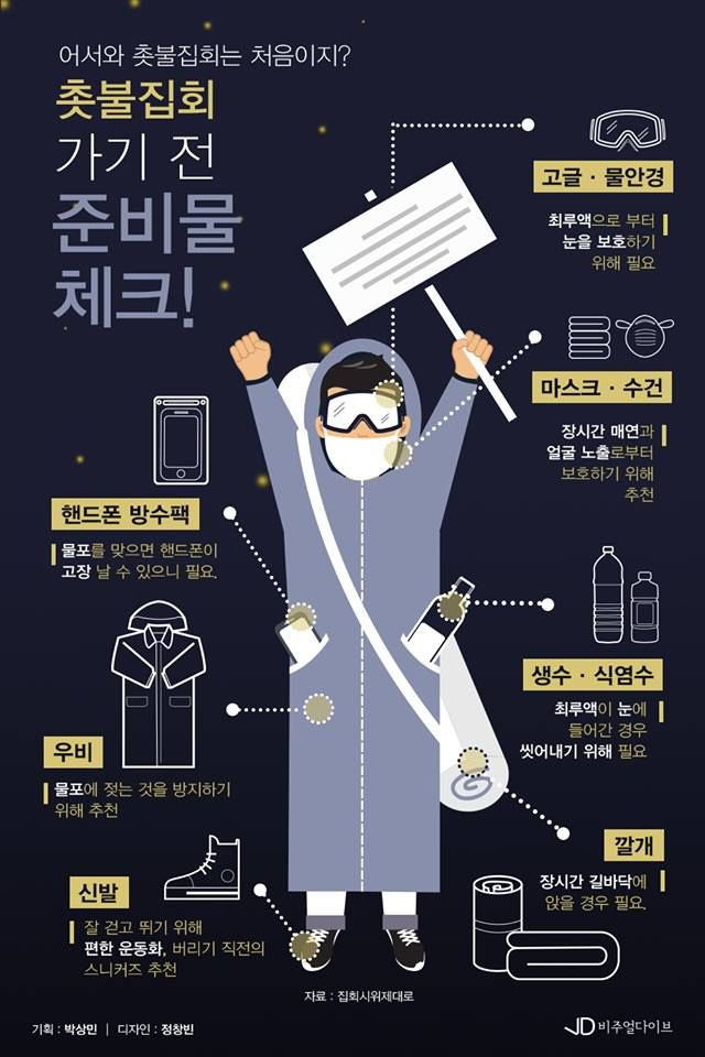 12/4 전국 집회 일정 | 인스티즈