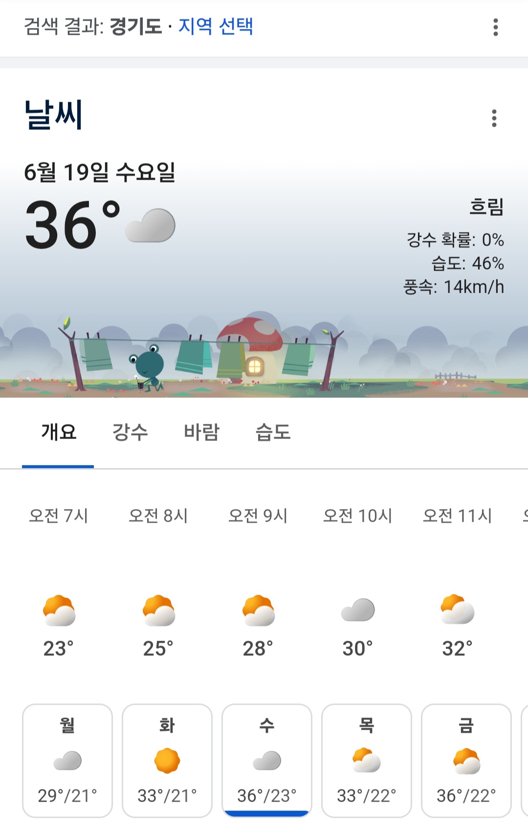 수요일 수도권+대구 날씨 | 인스티즈